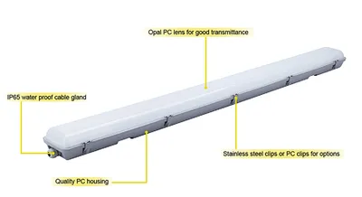 CE Approved IP65 Waterproof Lighting Fixture, LED Tri-Proof Light, LED Tri Proof Light, Vapor Tight Light, LED Water Proof Light, Weather Proof Light