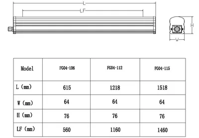 Model Fg04-112 1.2m 36W Water-Proof LED Light for Basehouse