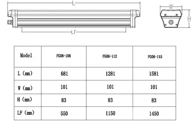 Model Fg06 IP65 Ik08 56W 100lm/W Tri-Proof Light